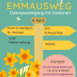 Emmausgang am 06. April 2026